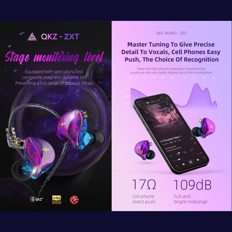 QKZ ZXT Sports In-ear Wired Control Plug HIFI Stereo Stage Monitor Earphone, Style:with Mic(Transparent) - In Ear Wired Earphone by QKZ | Online Shopping UK | buy2fix