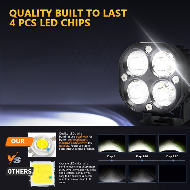 Car 3 inch 4LEDs Strobe Spotlight 20W / 2000LM / 6000K / DC9-80V(White Light) - In Car by buy2fix | Online Shopping UK | buy2fix