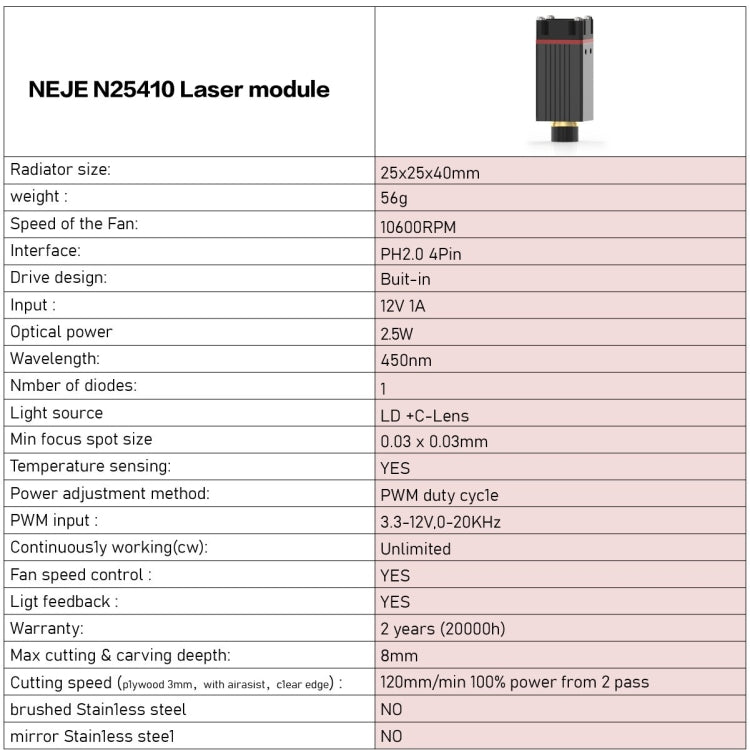 NEJE N25410 2.5W Laser Engraver Module Kits - DIY Engraving Machines by NEJE | Online Shopping UK | buy2fix