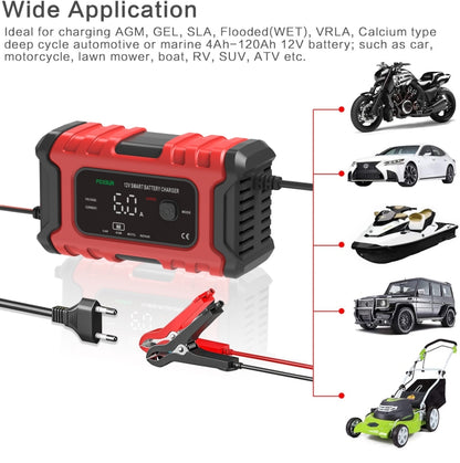 FOXSUR 6A 12V Motorcycle / Car Smart Battery Charger, Plug Type:US Plug(Red) - In Car by FOXSUR | Online Shopping UK | buy2fix