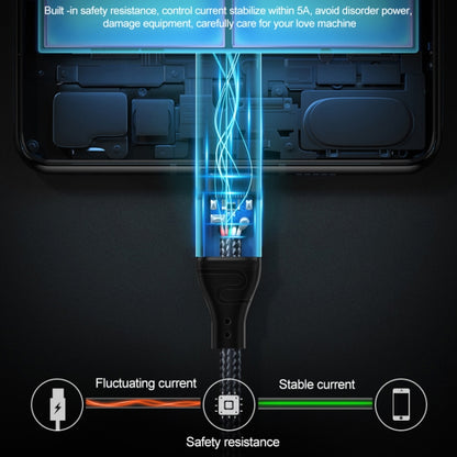 PD 240W Type-C to Type-C Fast Charge Data Cable, Length:3m -  by buy2fix | Online Shopping UK | buy2fix