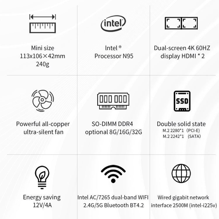 ZX03 Windows 11 Mini PC, Intel Alder Lake N95, Support Dual HDMI Output, Spec:Barebone(US Plug) -  by buy2fix | Online Shopping UK | buy2fix