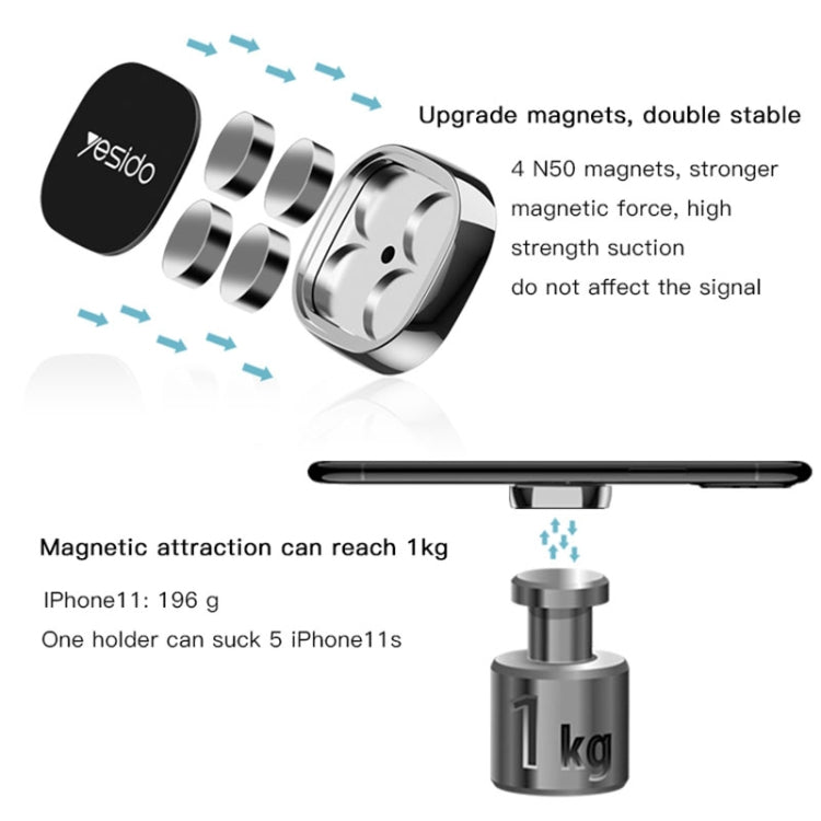 Yesido C81 Car Dashboard Mini Strong Magnetic Phone Holder(Silver) -  by Yesido | Online Shopping UK | buy2fix