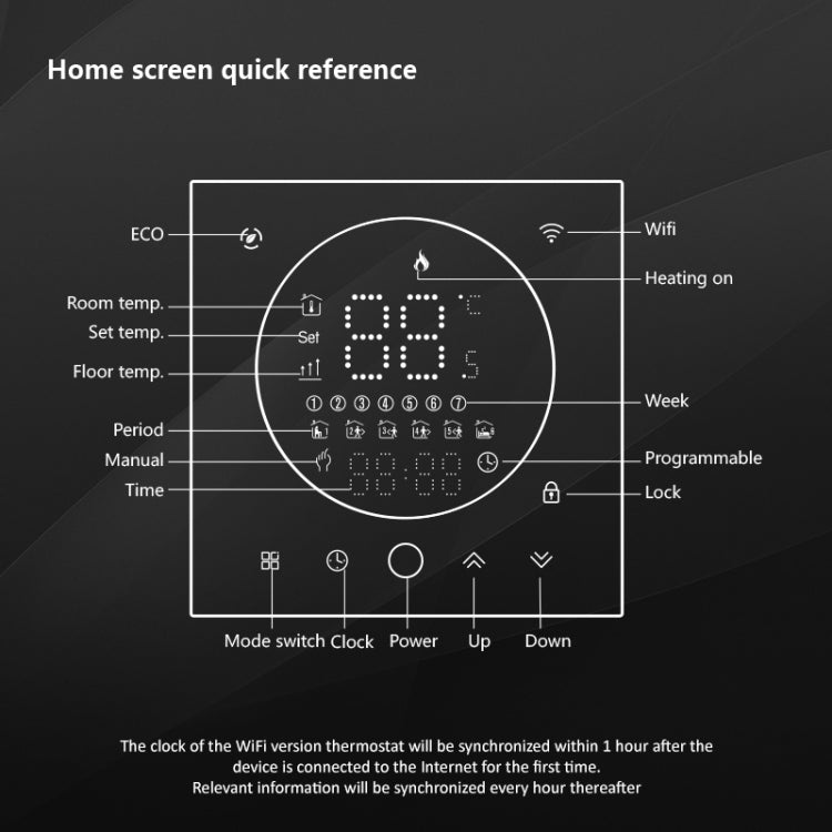 BHT-008GCL 95-240V AC 5A Smart Home Boiler Heating LED Thermostat Without WiFi(White) - Thermostat & Thermometer by buy2fix | Online Shopping UK | buy2fix