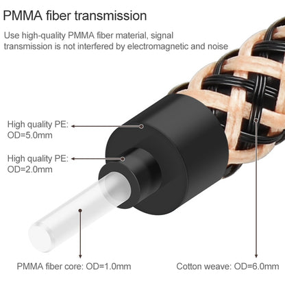 2m EMK OD6.0mm Gold-plated TV Digital Audio Optical Fiber Connecting Cable - Audio Optical Cables by EMK | Online Shopping UK | buy2fix