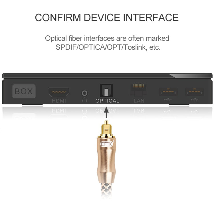 30m EMK OD6.0mm Gold-plated TV Digital Audio Optical Fiber Connecting Cable - Audio Optical Cables by EMK | Online Shopping UK | buy2fix