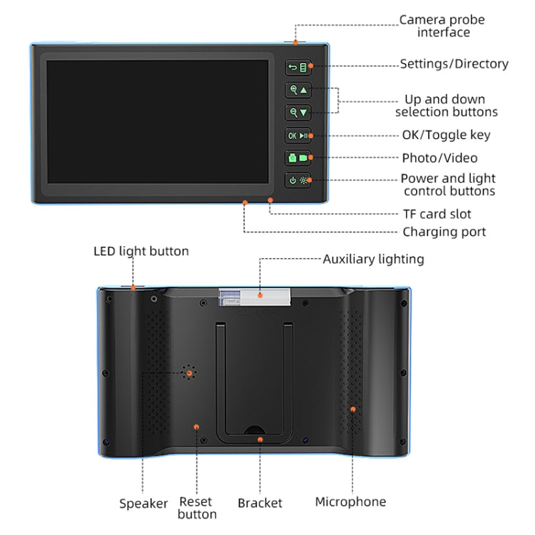 T23 8mm Single Lens 7 inch Screen Industrial Endoscope, Spec:1m Tube -  by buy2fix | Online Shopping UK | buy2fix