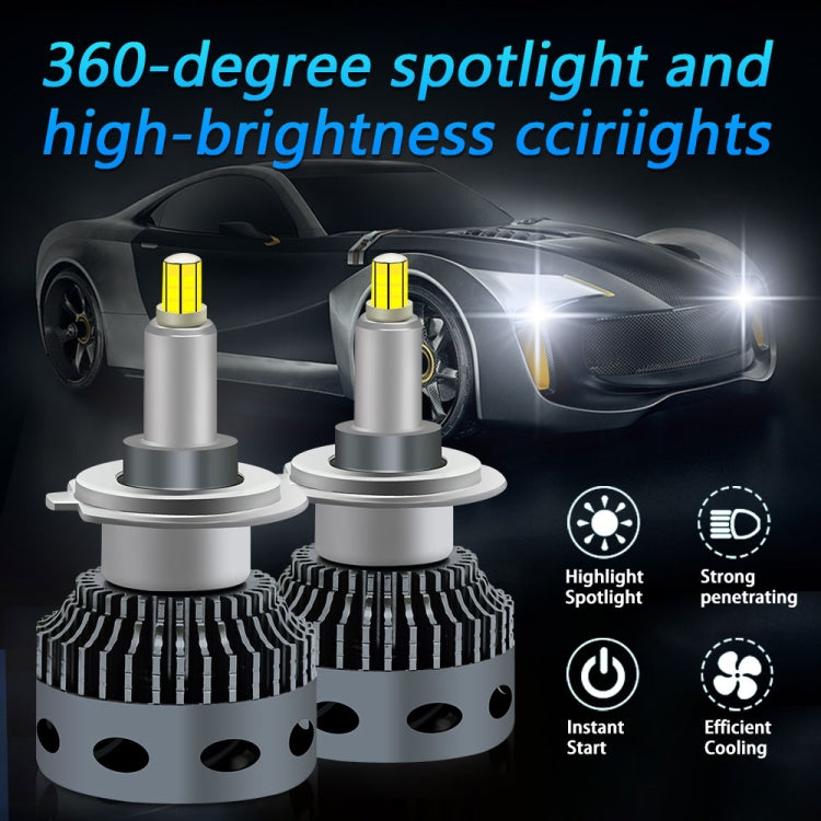 V1 1 Pair H4 55W 6000K 11000LM Car 6 Sides LED Headlight(Cool White) - LED Headlamps by buy2fix | Online Shopping UK | buy2fix