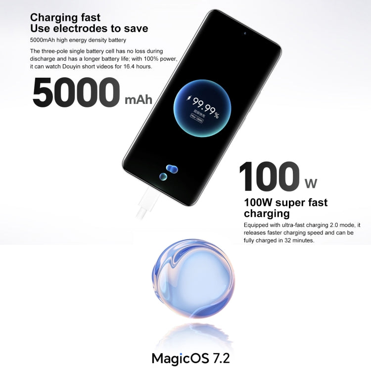 Honor 100, 12GB+256GB, Screen Fingerprint Identification, 6.7 inch MagicOS 7.2 Snapdragon 7 Gen 3 Octa Core up to 2.63GHz, Network: 5G, NFC, OTG, Support Google Play(Purple) - Honor by Huawei | Online Shopping UK | buy2fix