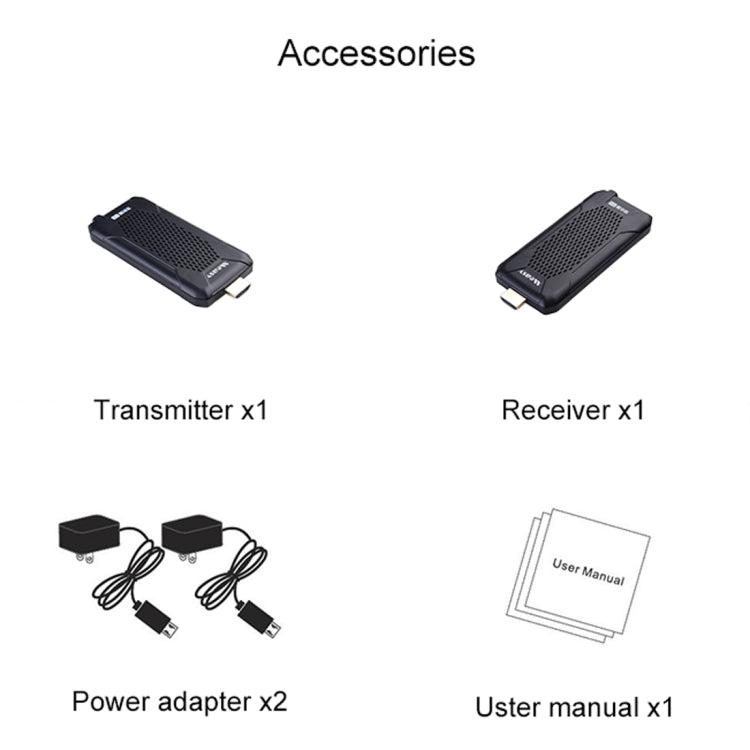 Measy FHD656 Nano 1080P HDMI 1.4 HD Wireless Audio Video Double Mini Transmitter Receiver Extender Transmission System, Transmission Distance: 100m, UK Plug - Amplifier by Measy | Online Shopping UK | buy2fix