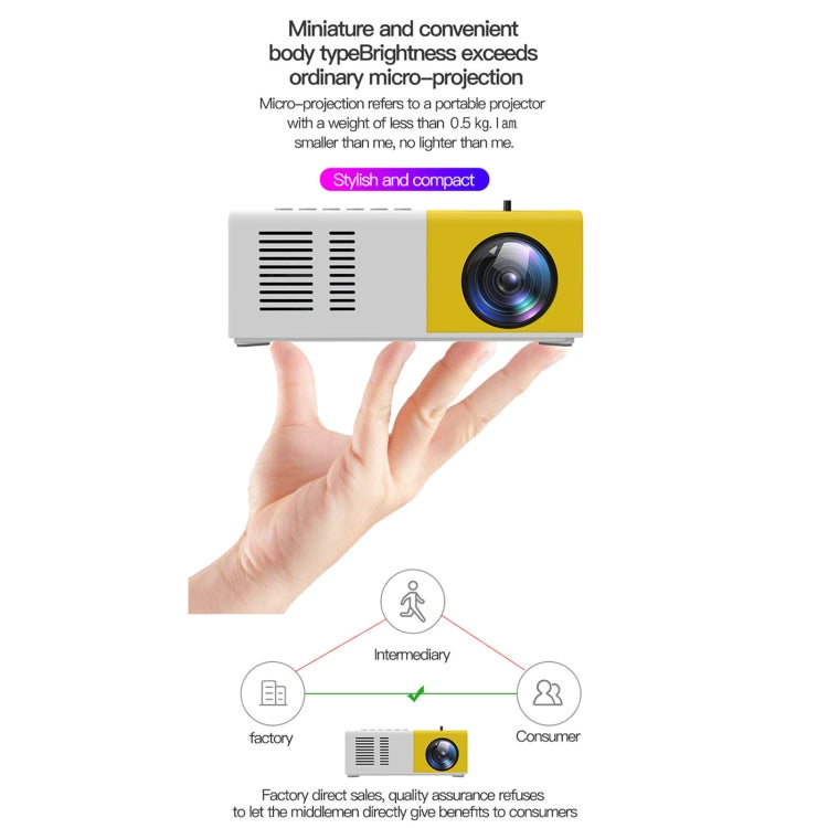 J9 1920x1080P 15 ANSI Portable Home Theater Mini LED HD Digital Projector, Basic Version, US Plug(Yellow White) - Consumer Electronics by buy2fix | Online Shopping UK | buy2fix