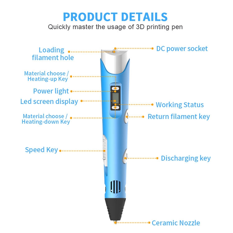 Hand-held 3D Printing Pen, AU Plug (Purple) - Consumer Electronics by buy2fix | Online Shopping UK | buy2fix
