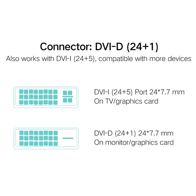 UGREEN DVI D(24+1) Male to HDMI Male HD 2K Two-way Interchanging Line,Length: 3m - Converter by UGREEN | Online Shopping UK | buy2fix