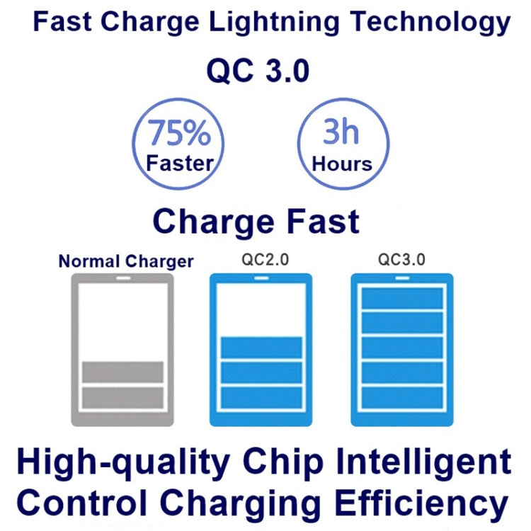 828W 7 in 1 60W QC 3.0 USB Interface + 4 USB Ports + USB-C / Type-C Interface + Wireless Charging Multi-function Charger with Mobile Phone Holder Function, UK Plug(Black) - Multifunction Charger by buy2fix | Online Shopping UK | buy2fix