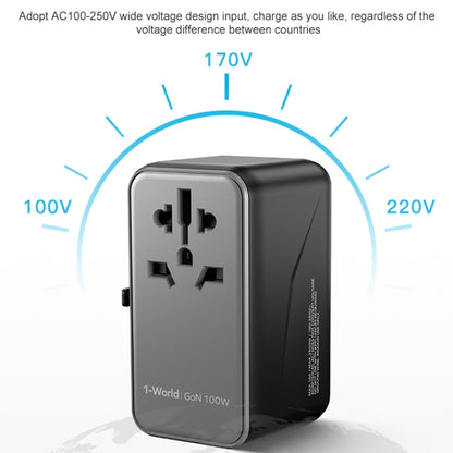 MOMAX UA10D 1-World GaN PD 100W Fast Charger Power Adapter - USB Charger by MOMAX | Online Shopping UK | buy2fix