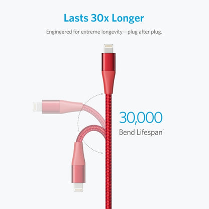 ANKER A8453 Powerline+ II USB to 8 Pin Apple MFI Certificated Nylon Pullable Carts Charging Data Cable, Length: 1.8m(Red) - Apple Accessories by ANKER | Online Shopping UK | buy2fix
