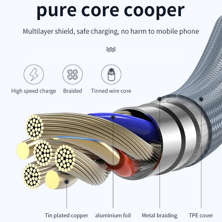 JOYROOM S-M369 Simple Series 2.4A 8 Pin Nylon Braided Data Cable, Length: 1.2m (Gold) - Multifunction Cable by JOYROOM | Online Shopping UK | buy2fix