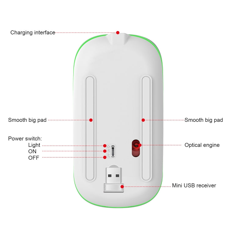 HXSJ M40 4 Key 2.4G Colorful Wireless Silent Mouse (Silver) -  by HXSJ | Online Shopping UK | buy2fix