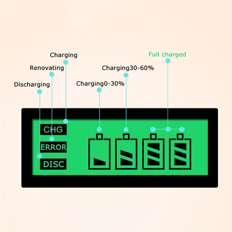 AC 100-240V 4 Slot Battery Charger for AA & AAA & C / D Size Battery, with LCD Display, EU Plug - Consumer Electronics by buy2fix | Online Shopping UK | buy2fix