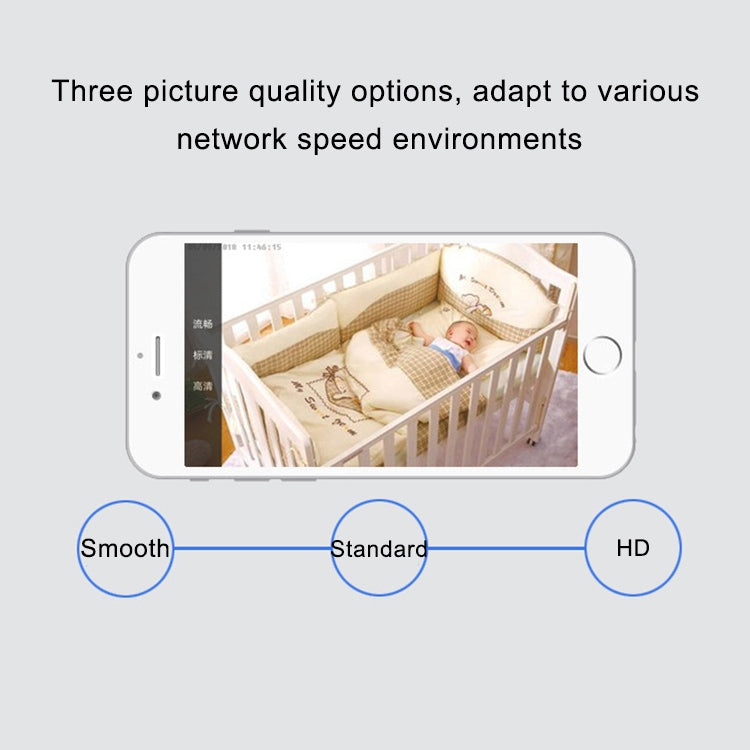 WLSES GC60 720P Wireless Surveillance Camera Baby Monitor, AU Plug - Security by buy2fix | Online Shopping UK | buy2fix