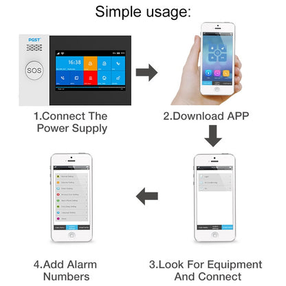 PG-107 GSM + WiFi Intelligent Alarm System with 4.3 inch TFT Display Screen - Security by buy2fix | Online Shopping UK | buy2fix