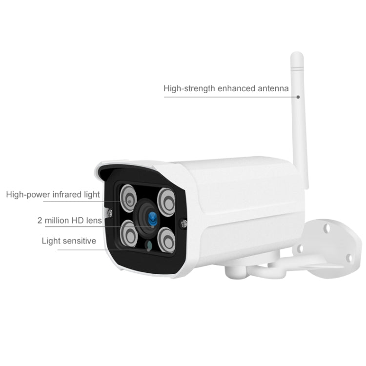 Q8 1080P HD Wireless IP Camera, Support Motion Detection & Infrared Night Vision & TF Card, US Plug - Security by buy2fix | Online Shopping UK | buy2fix