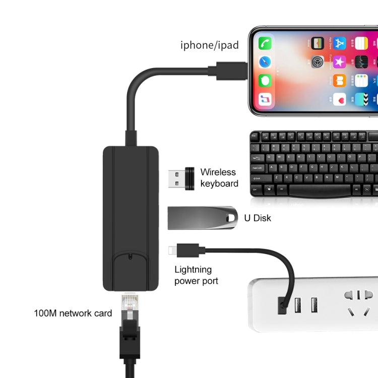 Onten 75002 8PIN to RJ45 Hub USB 2.0 Adapter(Black) - USB 2.0 HUB by Onten | Online Shopping UK | buy2fix