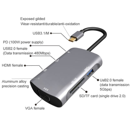 V217E 7 In 1 Type C / USB-C to PD + HDMI + VGA + USB3.0 + UB2.0 + SD / TF Multi-function Type-C / USB-C HUB Docking Station - Computer & Networking by buy2fix | Online Shopping UK | buy2fix