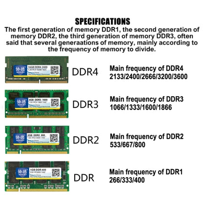 XIEDE X056 DDR4 2666MHz 16GB General Full Compatibility Memory RAM Module for Desktop PC - RAMs by XIEDE | Online Shopping UK | buy2fix