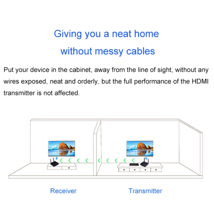 Measy FHD686-2 Full HD 1080P 3D 2.4GHz / 5.8GHz Wireless HD Multimedia Interface Extender 1 Transmitter + 2 Receiver, Transmission Distance: 200m(AU Plug) - Set Top Box & Accessories by Measy | Online Shopping UK | buy2fix