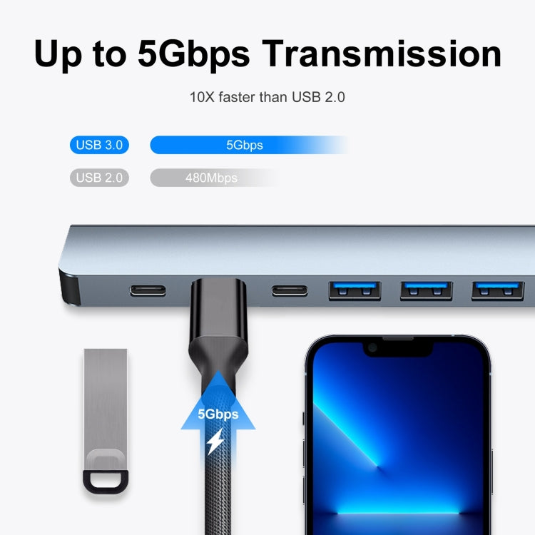 7 in 1 USB 3.0 and Type-C / USB-C to USB 3.0 USB 2.0 HUB Adapter - Computer & Networking by buy2fix | Online Shopping UK | buy2fix