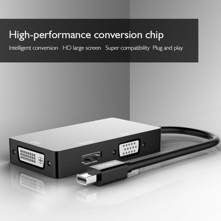 basix D1 Mini DP to HDMI + DVI + VGA 1080P Multi-function Converter, Cable Length: 15cm (Black) - Computer & Networking by basix | Online Shopping UK | buy2fix