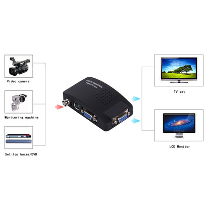 BNC / S-Video to VGA Video Converter(Black) - Computer & Networking by buy2fix | Online Shopping UK | buy2fix