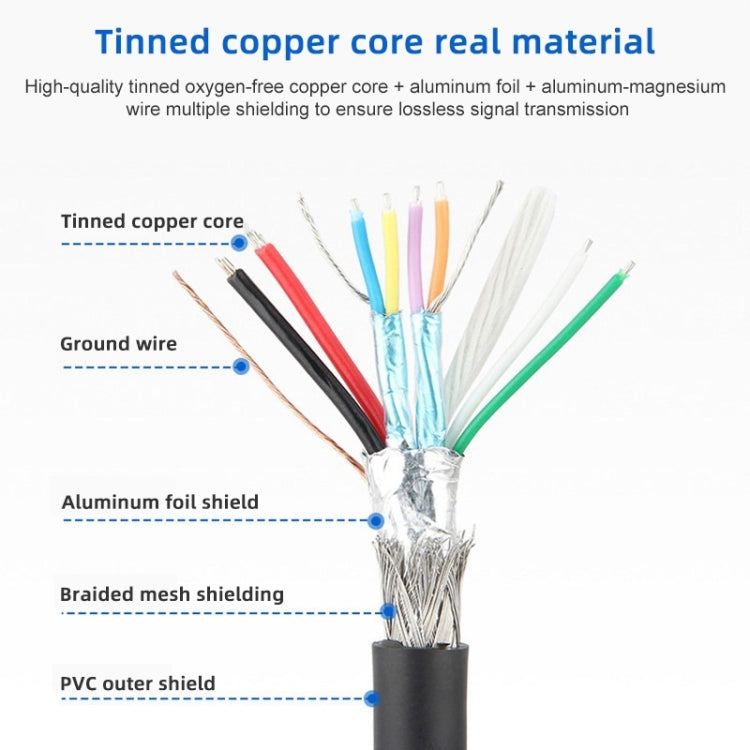 USB-C / Type-C Female to USB-C / Type-C Male Elbow Adapter Cable, Total Length: about 30cm - USB-C & Type-C Cable by buy2fix | Online Shopping UK | buy2fix