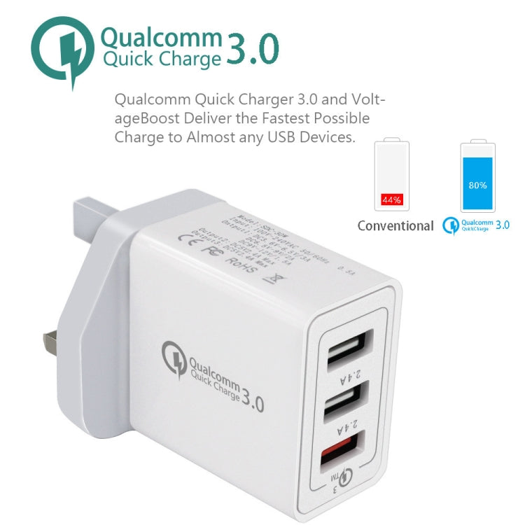 SDC-30W 30W QC 3.0 USB + 2.4A Dual USB 2.0 Ports Mobile Phone Tablet PC Universal Quick Charger Travel Charger, UK Plug - Mobile Accessories by buy2fix | Online Shopping UK | buy2fix