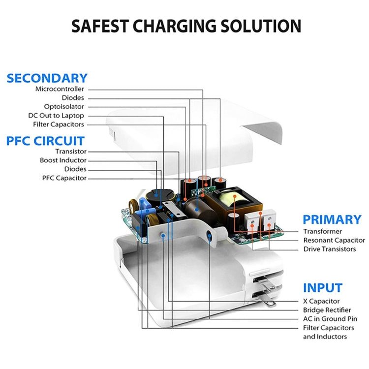 2 in 1 PD3.0 30W USB-C / Type-C Travel Charger with Detachable Foot + PD3.0 3A USB-C / Type-C to 8 Pin Fast Charge Data Cable Set, Cable Length: 2m, UK Plug - Mobile Accessories by buy2fix | Online Shopping UK | buy2fix