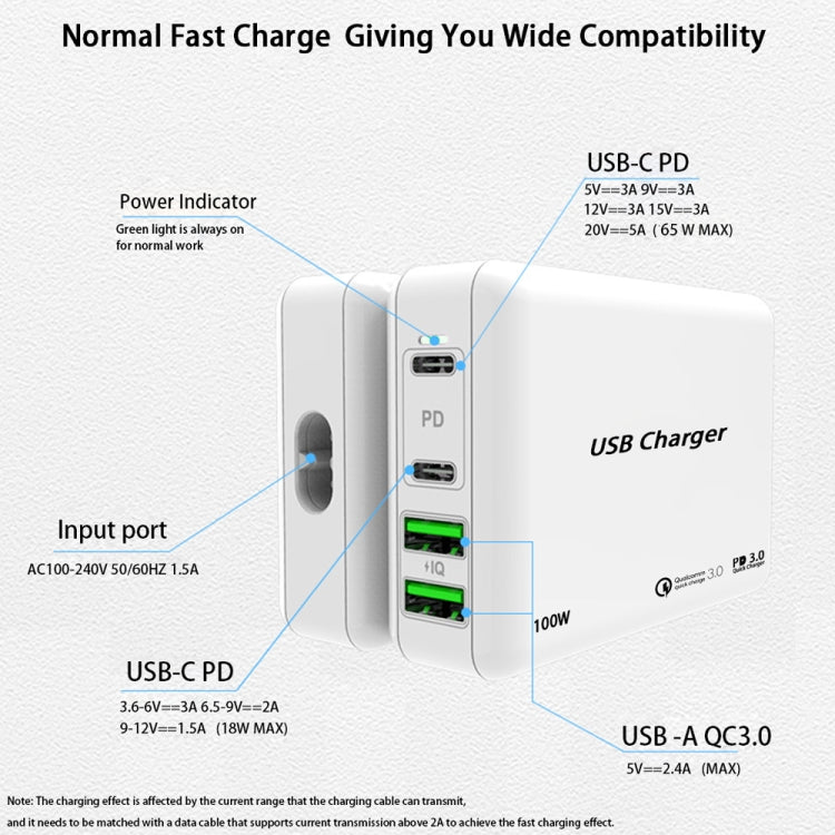 PD65W-A9 PD 65W Dual Dort USB-C / Type-C + Dual USB Charger with 5A USB-C / Type-C to USB-C / Type-C Fast Charging Cable for Apple MacBook Series EU Plug - Cable & Adapter by buy2fix | Online Shopping UK | buy2fix