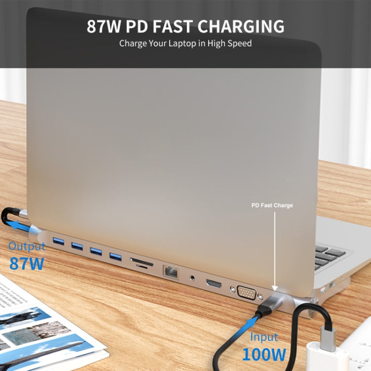 JUNSUNMAY 11 in 1 Multifunctional USB C Hub Docking Station Adapter SD/TF Card Reader - USB HUB by JUNSUNMAY | Online Shopping UK | buy2fix