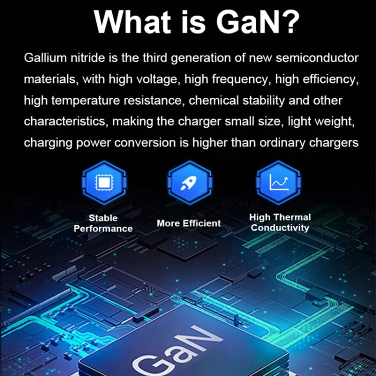 GaN 130W 4-Port USB-C PD65W / PD30W Multi Port Type-C Charger with  1.8m Type-C to MagSafe 2 / T Header Data Cable US / AU Plug - Cable & Adapter by buy2fix | Online Shopping UK | buy2fix