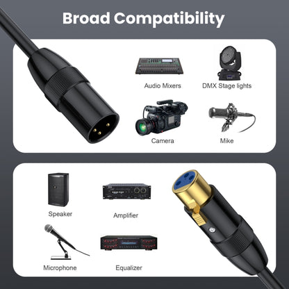 JUNSUNMAY XLR Male to Female Mic Cord 3 Pin Audio Cable Balanced Shielded Cable, Length:2m - Microphone Audio Cable & Connector by JUNSUNMAY | Online Shopping UK | buy2fix