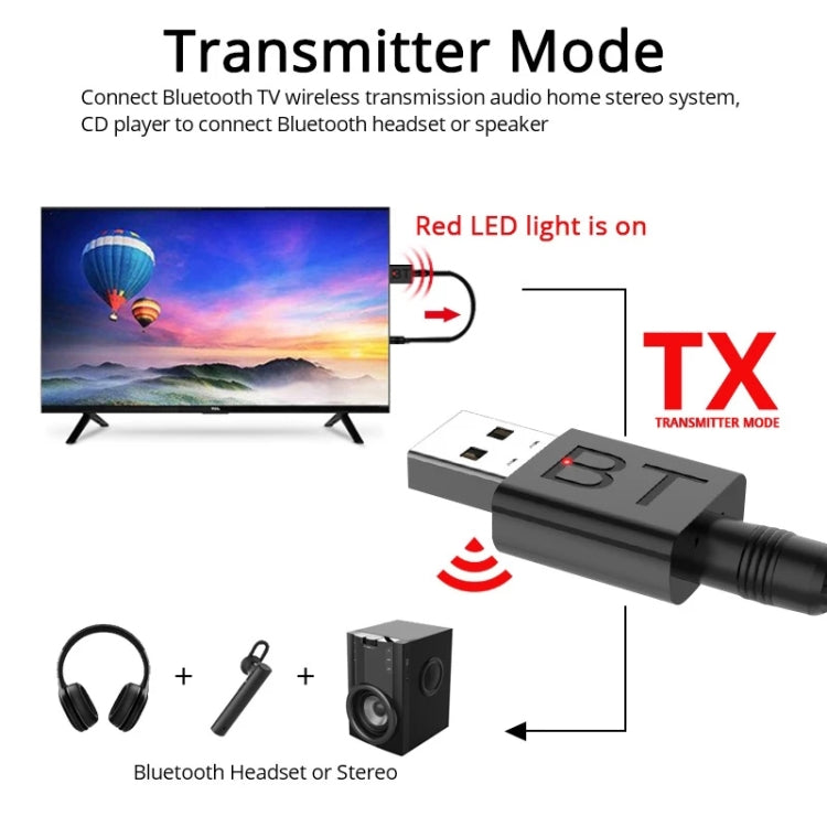 BT005 5.0 USB Bluetooth Receiver Speaker Amplifier AUX Audio I Car Wireless Stereo Bluetooth Stick Adapter - Audio Receiver Transmitter by buy2fix | Online Shopping UK | buy2fix