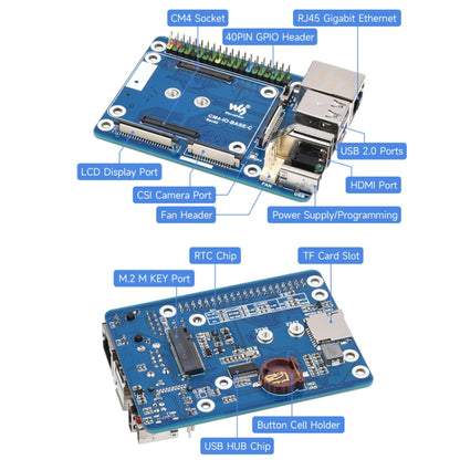 Waveshare CM4-IO-BASE-C For Raspberry Pi Compute Module 4 Mini Base Board, 23228 - Raspberry Pi Accessories by Waveshare | Online Shopping UK | buy2fix