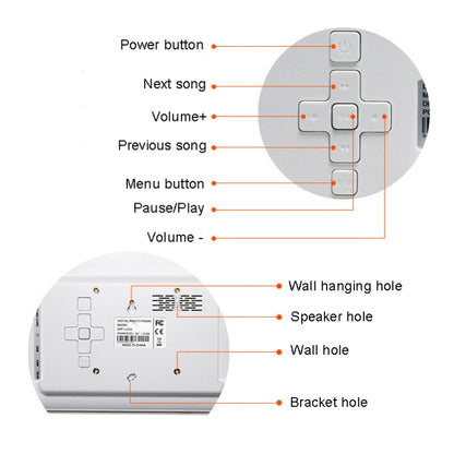 DPF-706 7 inch Digital Photo Frame LED Wall Mounted Advertising Machine, Plug:US Plug(Black) - 1.5-7.0 inch by buy2fix | Online Shopping UK | buy2fix