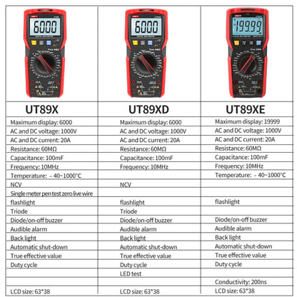 UNI-T UT89XE Digital High-Precision Multimeter Digital Display Multi-Meter - Digital Multimeter by UNI-T | Online Shopping UK | buy2fix