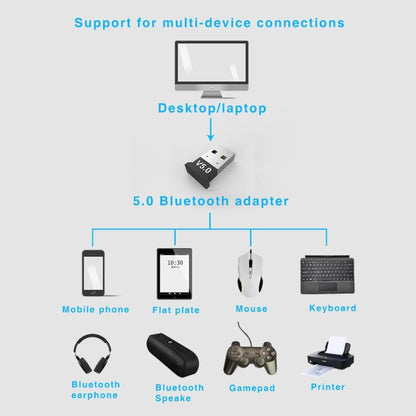 3 PCS Bluetooth V5.0 Adapter Computer Notebook USB Bluetooth Keyboard Audio Receiver - Computer & Networking by buy2fix | Online Shopping UK | buy2fix