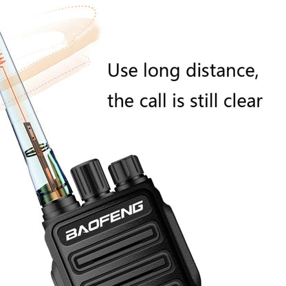 Baofeng BF-1904 Radio Communication Equipment High-power Handheld Walkie-talkie, Plug Specifications:EU Plug - Handheld Walkie Talkie by Baofeng | Online Shopping UK | buy2fix