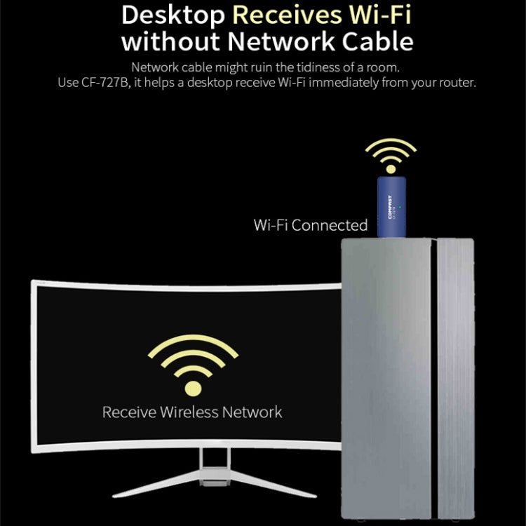 COMFAST CF-727B 1300Mbps Dual Frequency Gigabit USB Desktop Transmitter Receiver Portable Bluetooth V4.2 + WiFi Wireless Network Card - Computer & Networking by COMFAST | Online Shopping UK | buy2fix