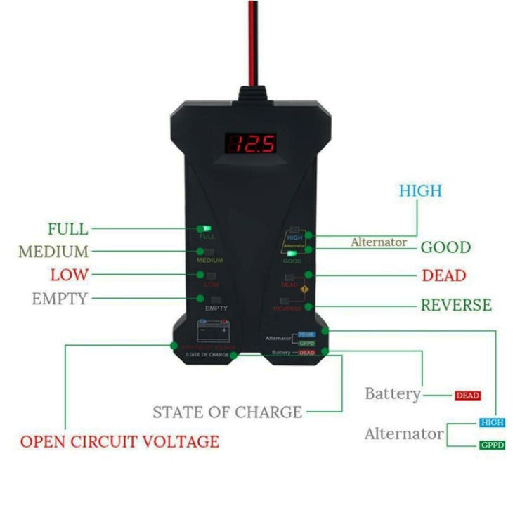 12V Three-In-One Battery Tester Digital Display Tester - In Car by buy2fix | Online Shopping UK | buy2fix