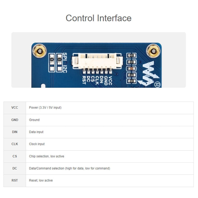 Waveshare 1.54 Inch OLED Display Module, 128×64 Resolution, SPI / I2C Communication(White) - LCD & LED Display Module by Waveshare | Online Shopping UK | buy2fix