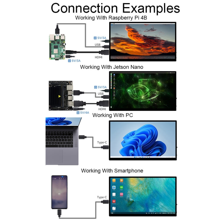 Waveshare 13.3 Inch 2K 2560×1440 HDMI/Type-C Display Interface AMOLED Touch Display(US Plug) - Modules Expansions Accessories by Waveshare | Online Shopping UK | buy2fix